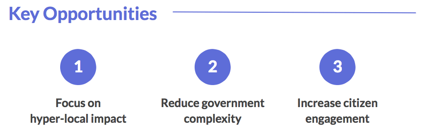 Screen Shot 2018-11-15 at 1.12.44 PM