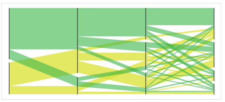 Screen Shot 2018-11-15 at 1.52.27 PM